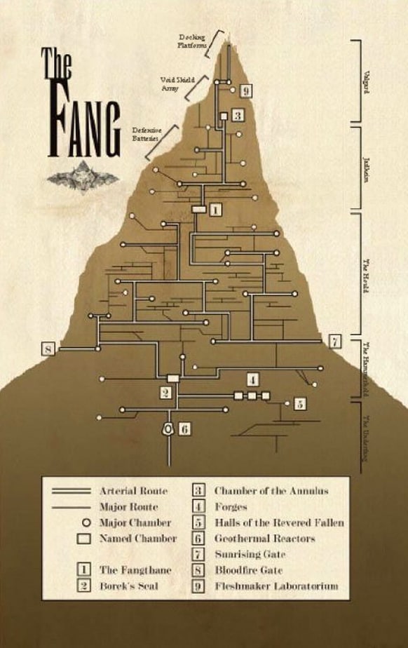 The_Fang_schematics