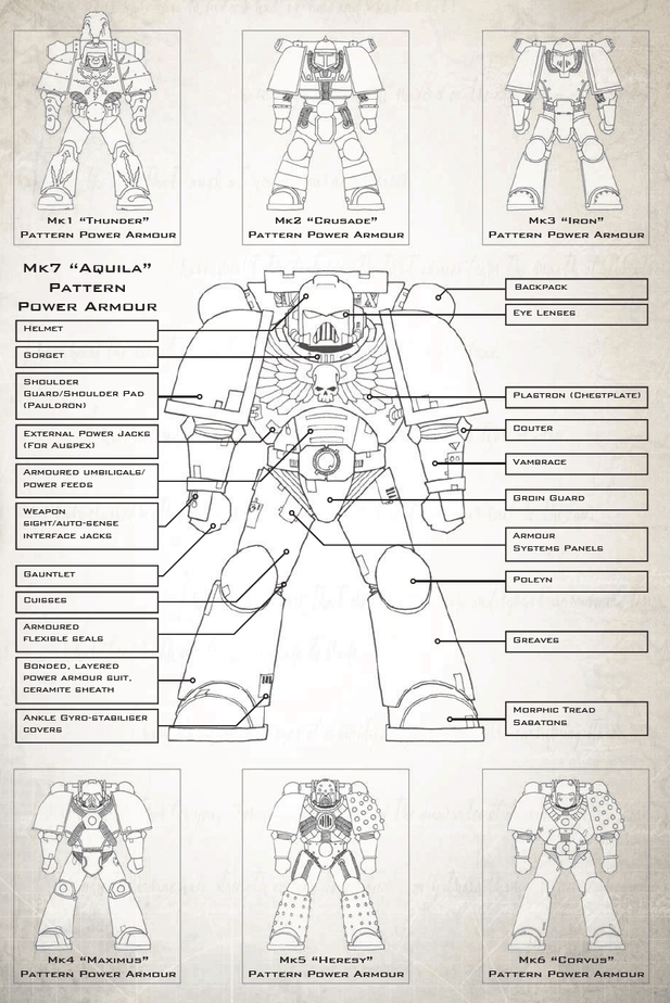 space-wolves-power-armour-3-x-power-armour-helmets-bits-40k-wargames-role-playing-warhammer