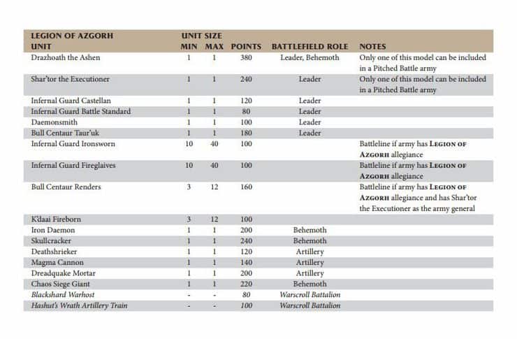 download book architecture how to plot and outline without using a formula